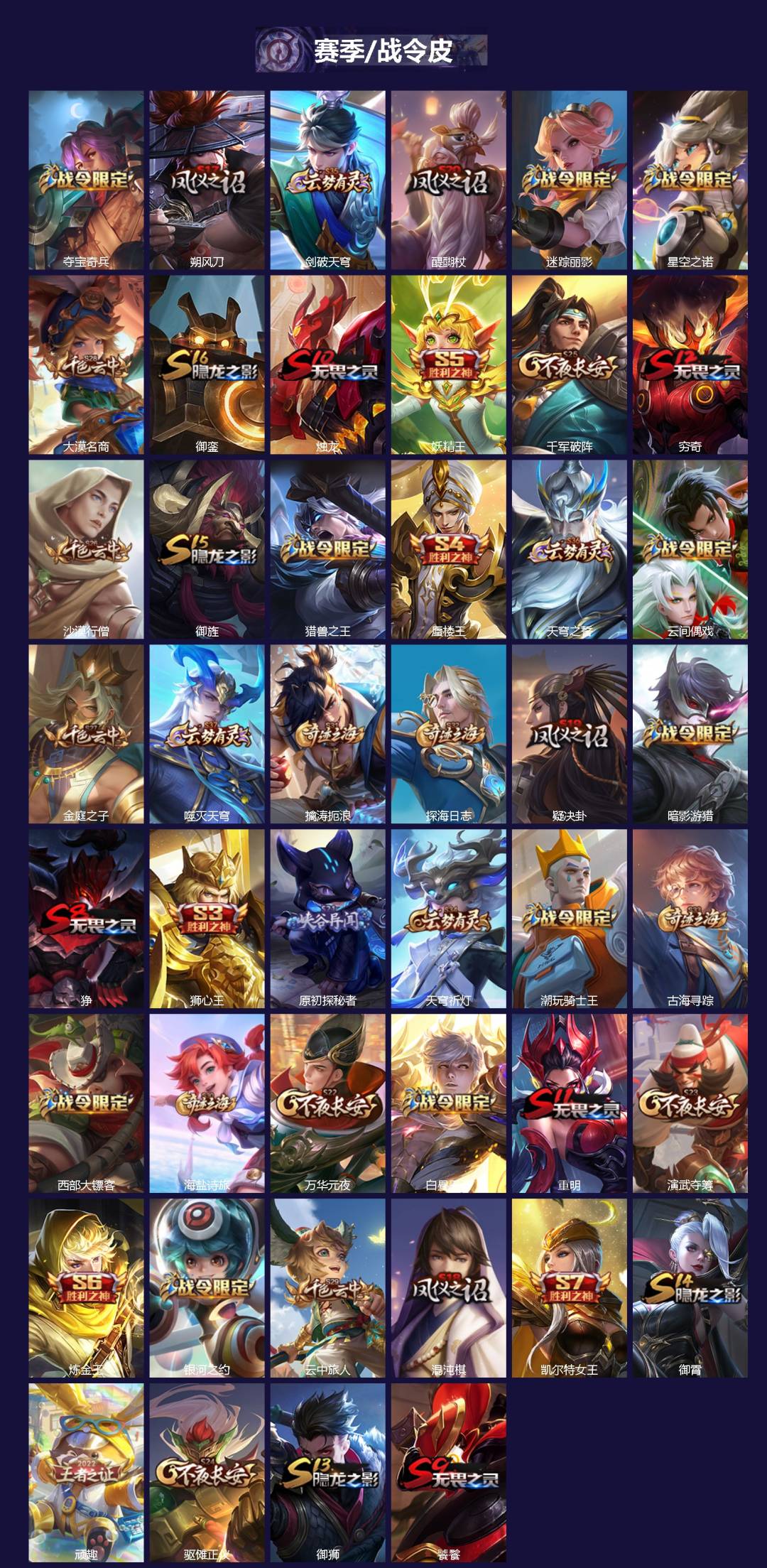 WZQM457294王者荣耀账号详情图3