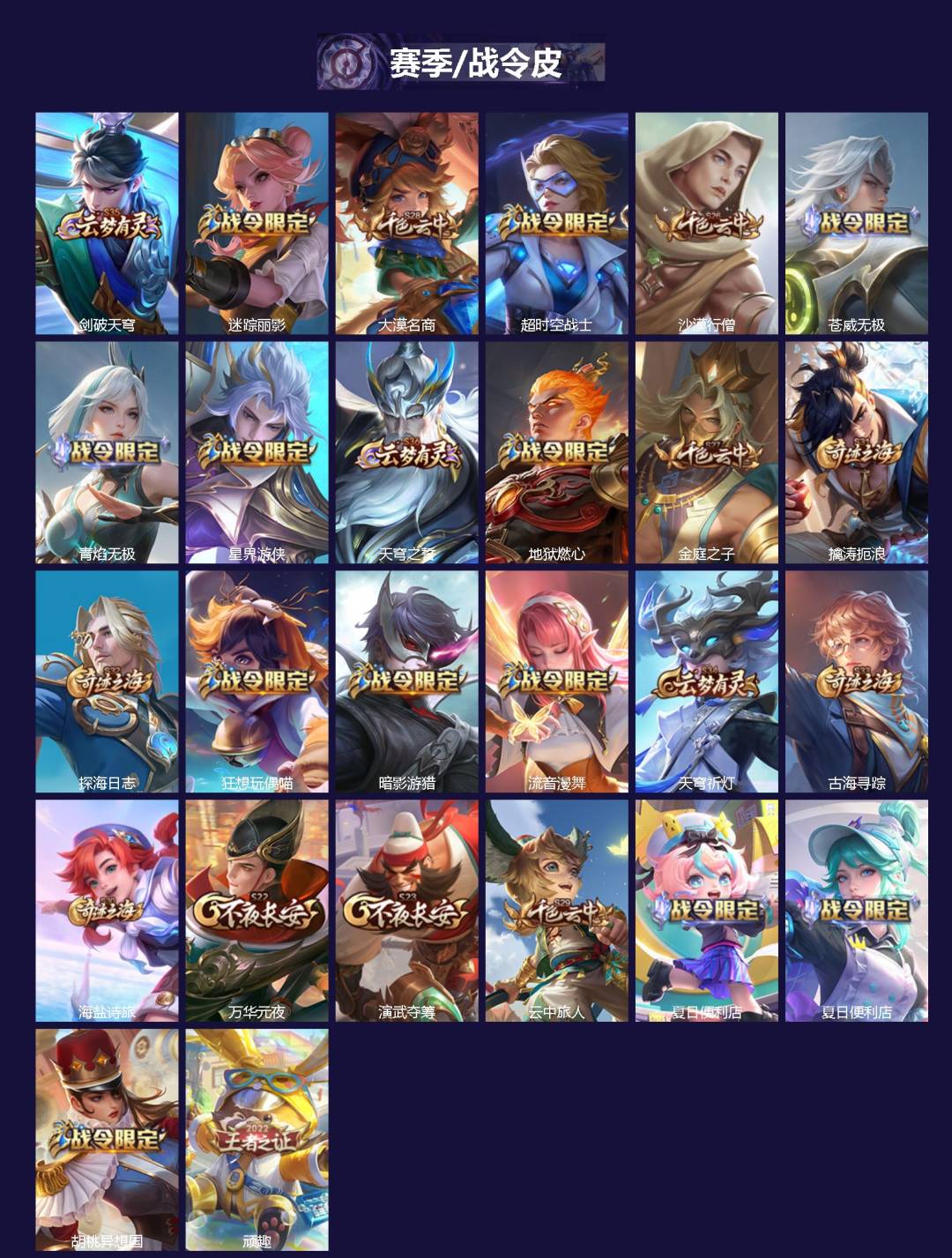 WZQM457298王者荣耀账号详情图3