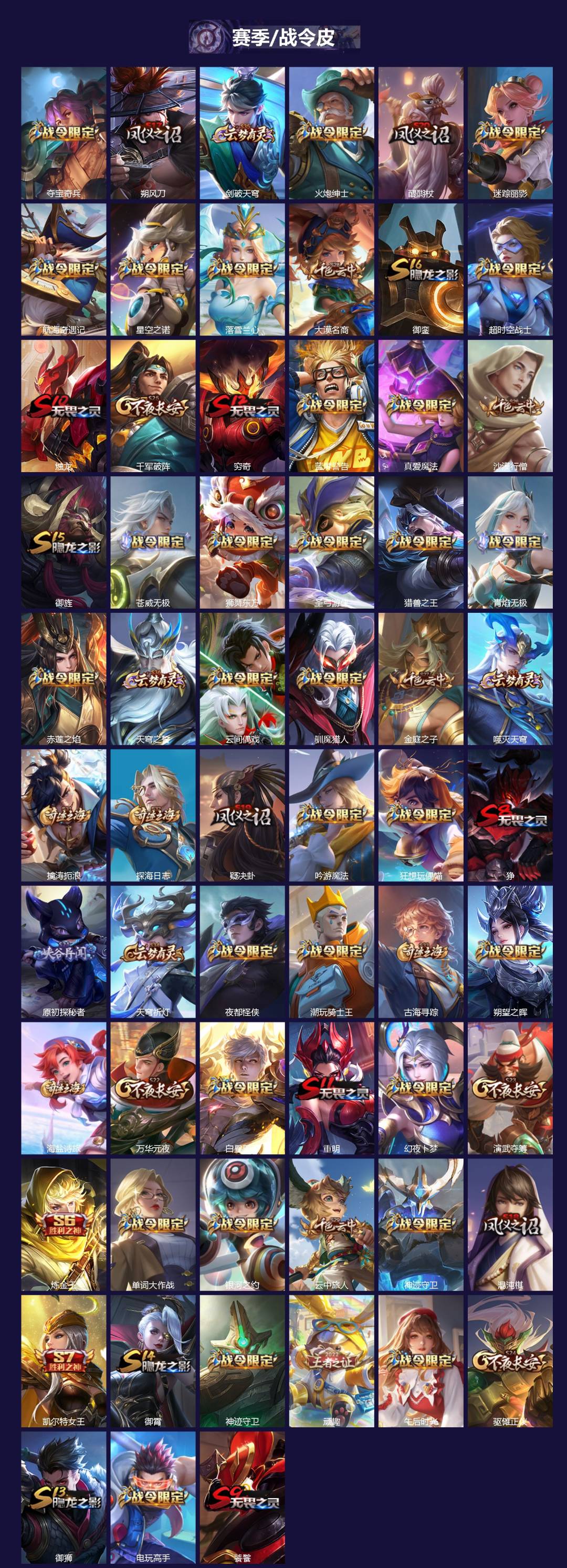 WZQM457300王者荣耀账号详情图4