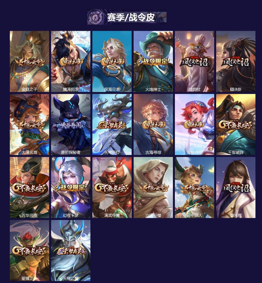 WZCMW457322王者荣耀账号详情图2