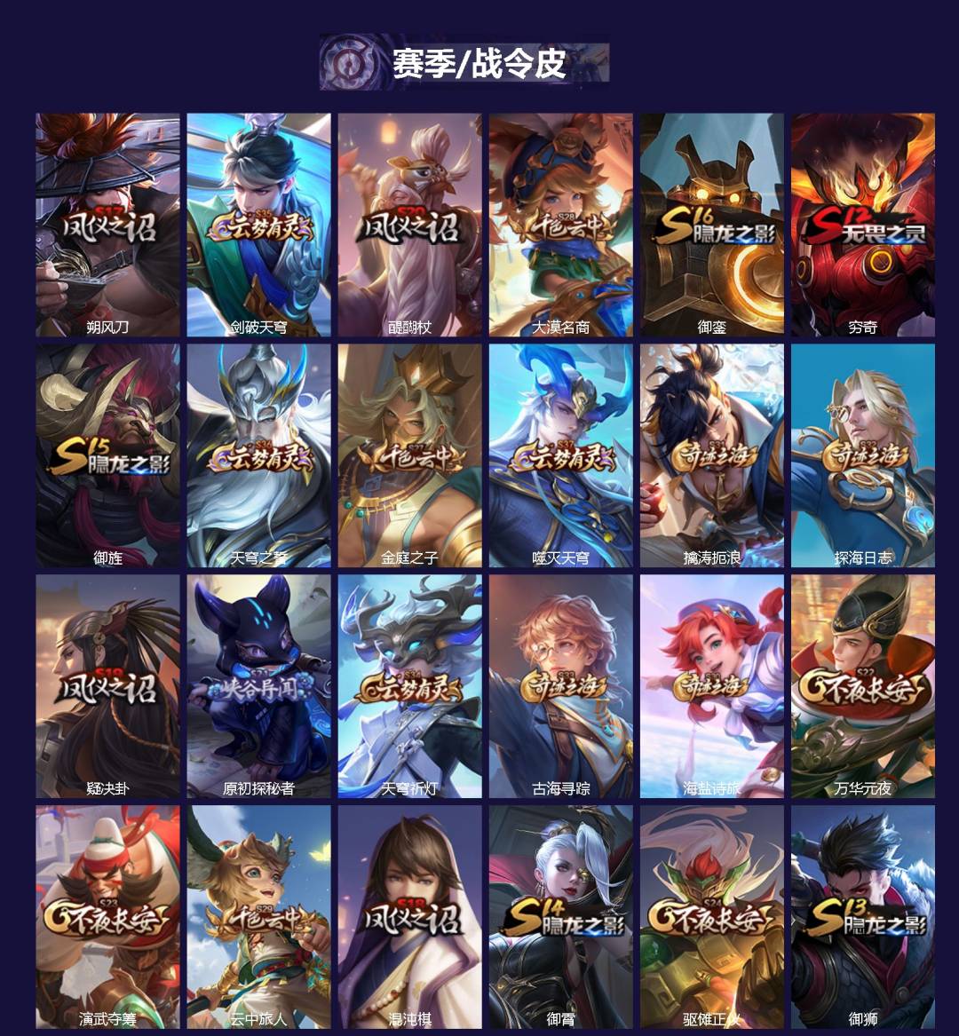 WZCMW457365王者荣耀账号详情图2