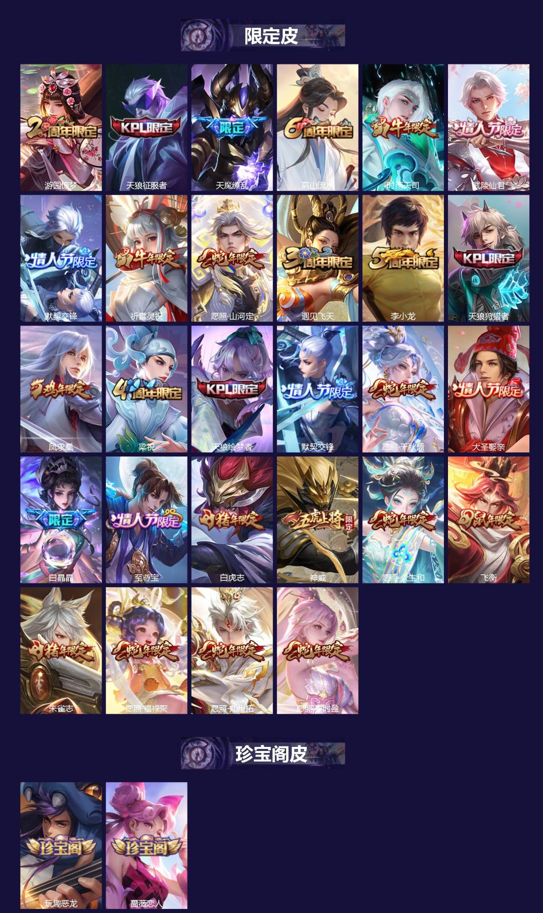 WZCMW457514王者荣耀账号详情图2