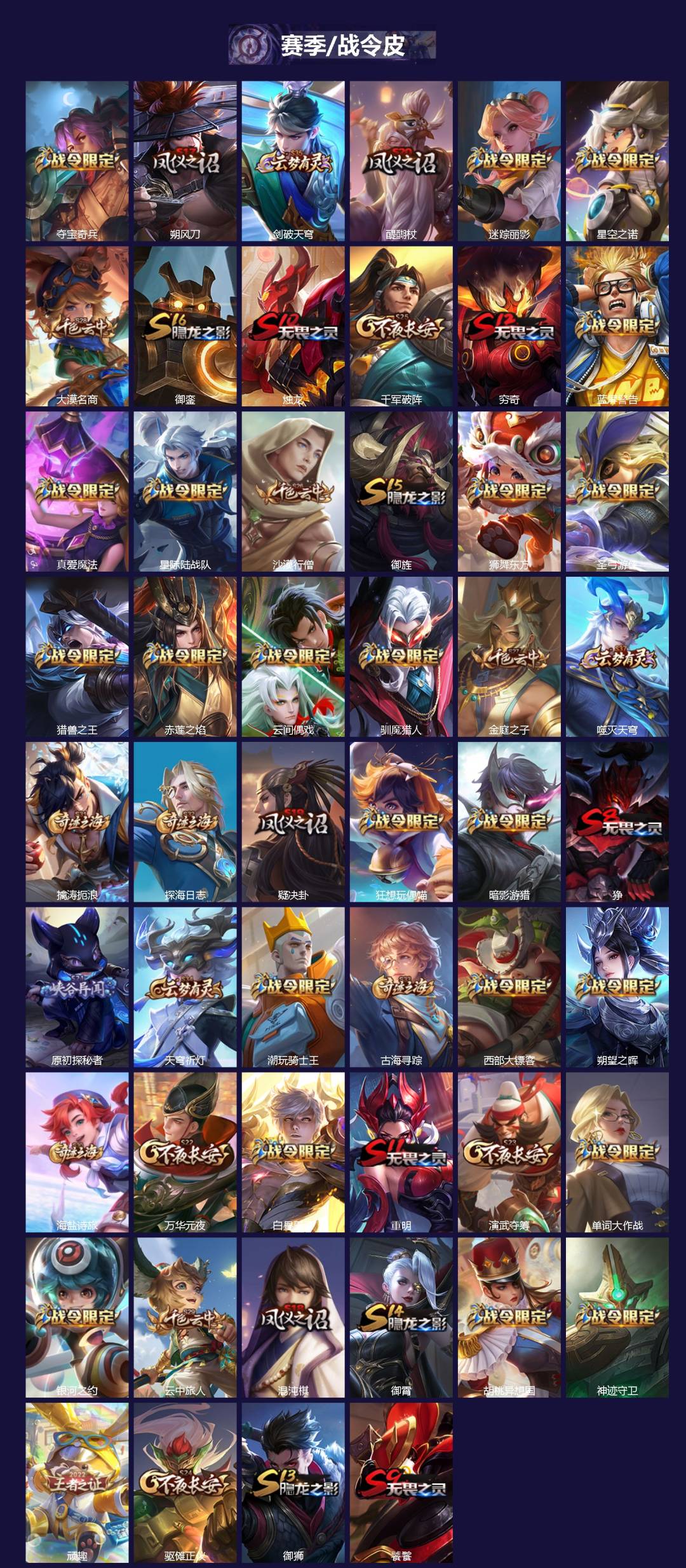 WZCMW457514王者荣耀账号详情图3