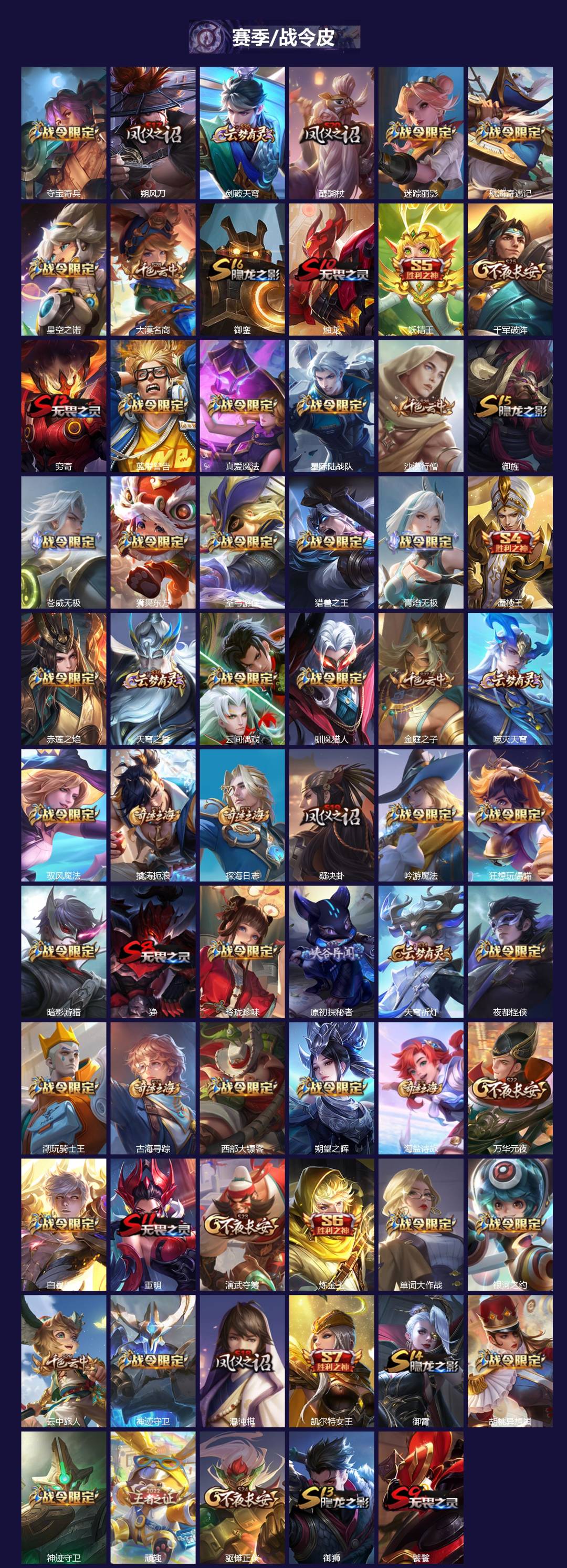 WZCMW457877王者荣耀账号详情图3