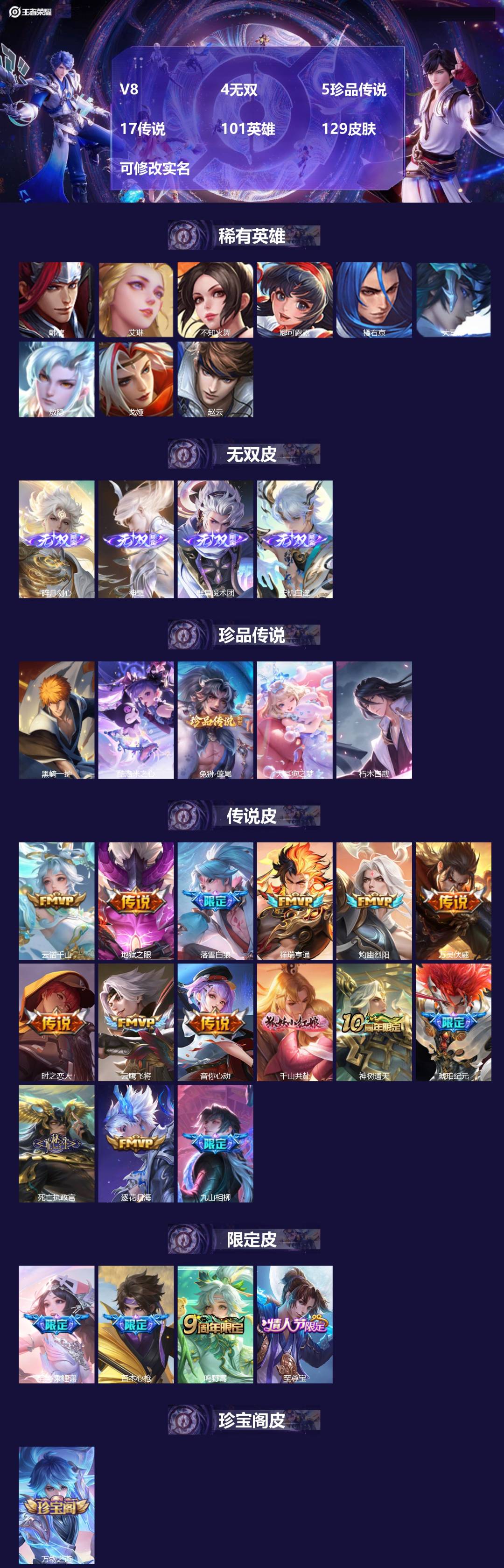 王者荣耀账号安卓QQ101英雄-129皮肤-[]V8 4无双 5珍品传说 17传说 101英雄 129皮肤 可修改实名 