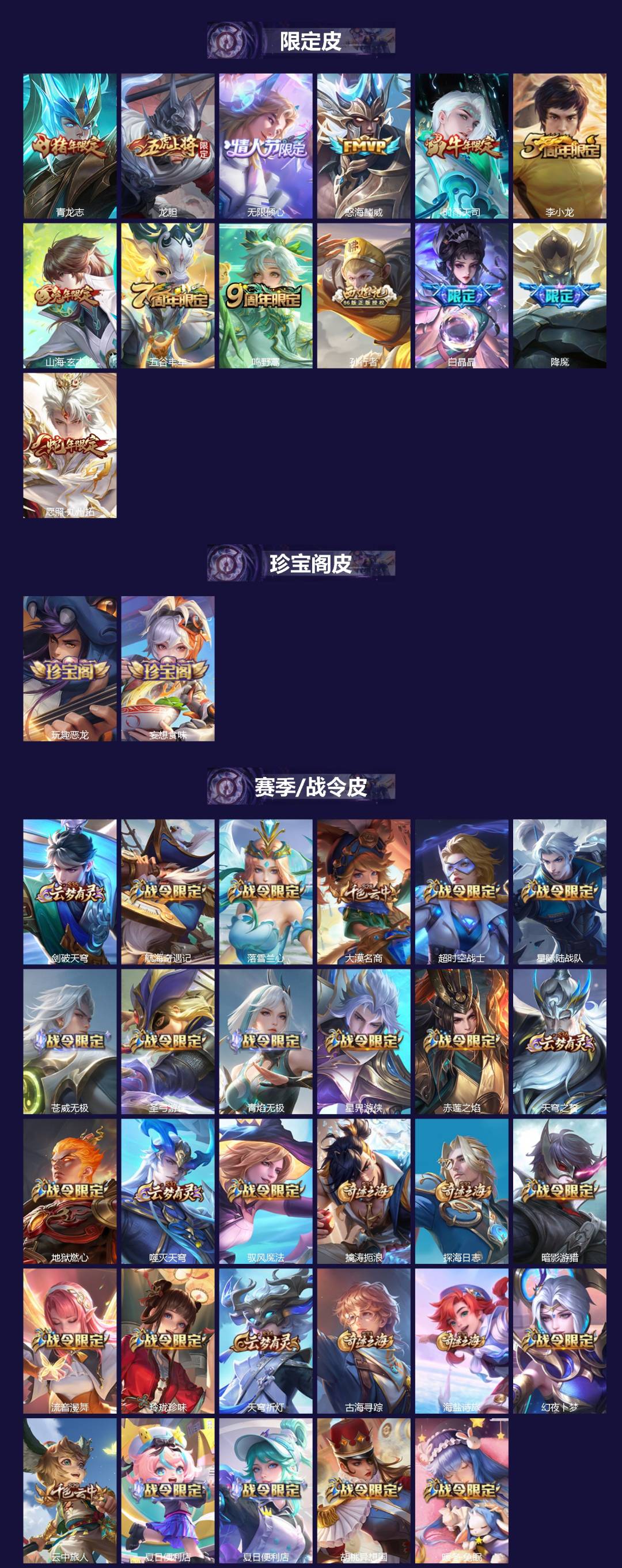 WZQM459522王者荣耀账号详情图3