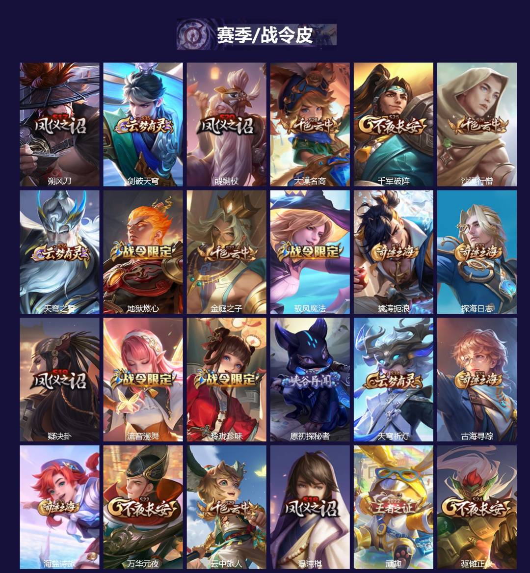 WZCMW460102王者荣耀账号详情图2