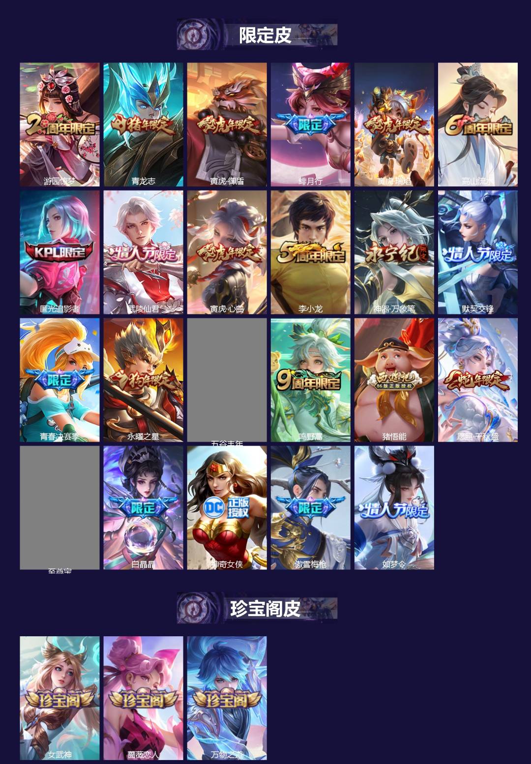 WZQM459600王者荣耀账号详情图3