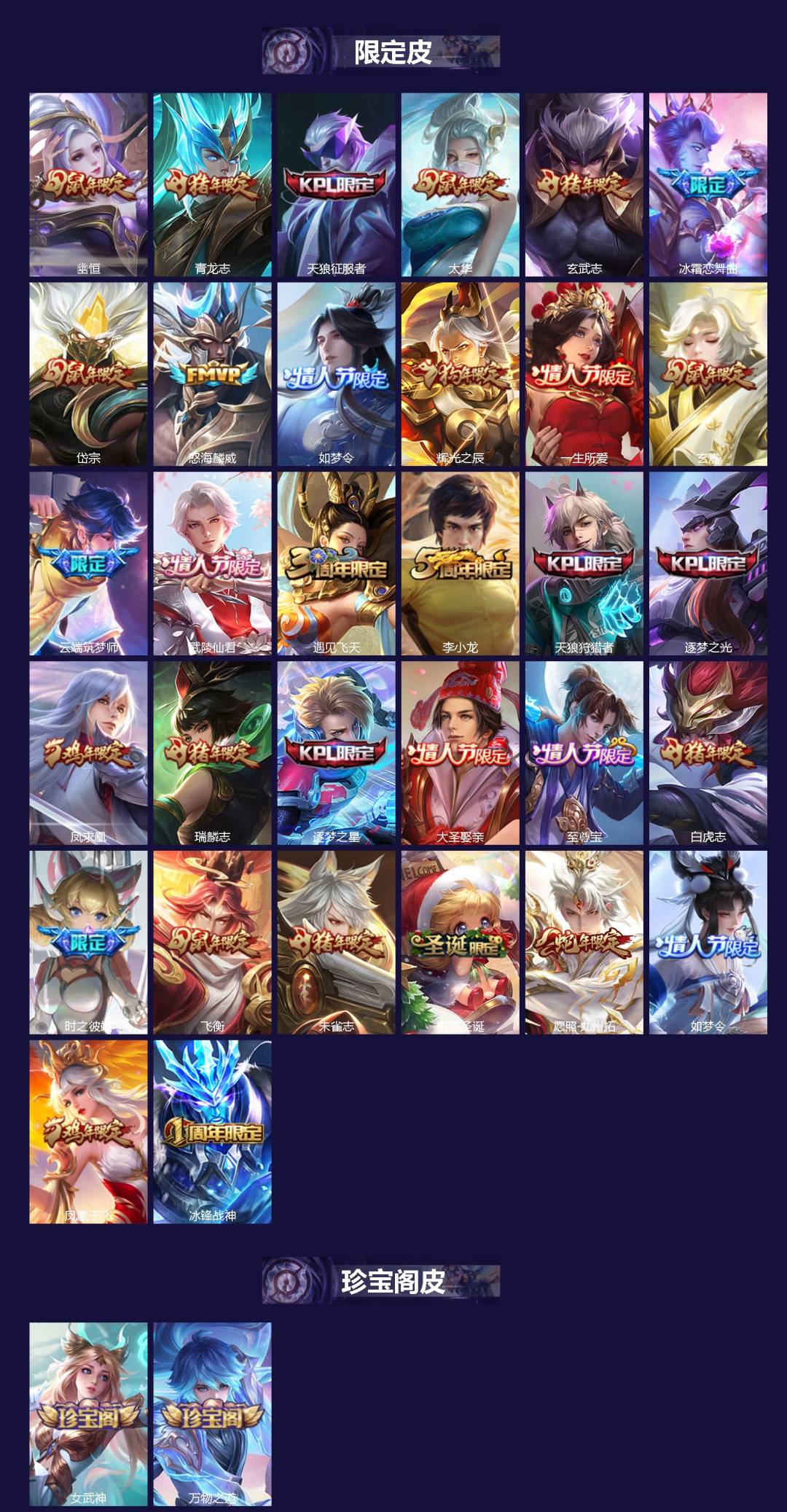 WZQM459892王者荣耀账号详情图3