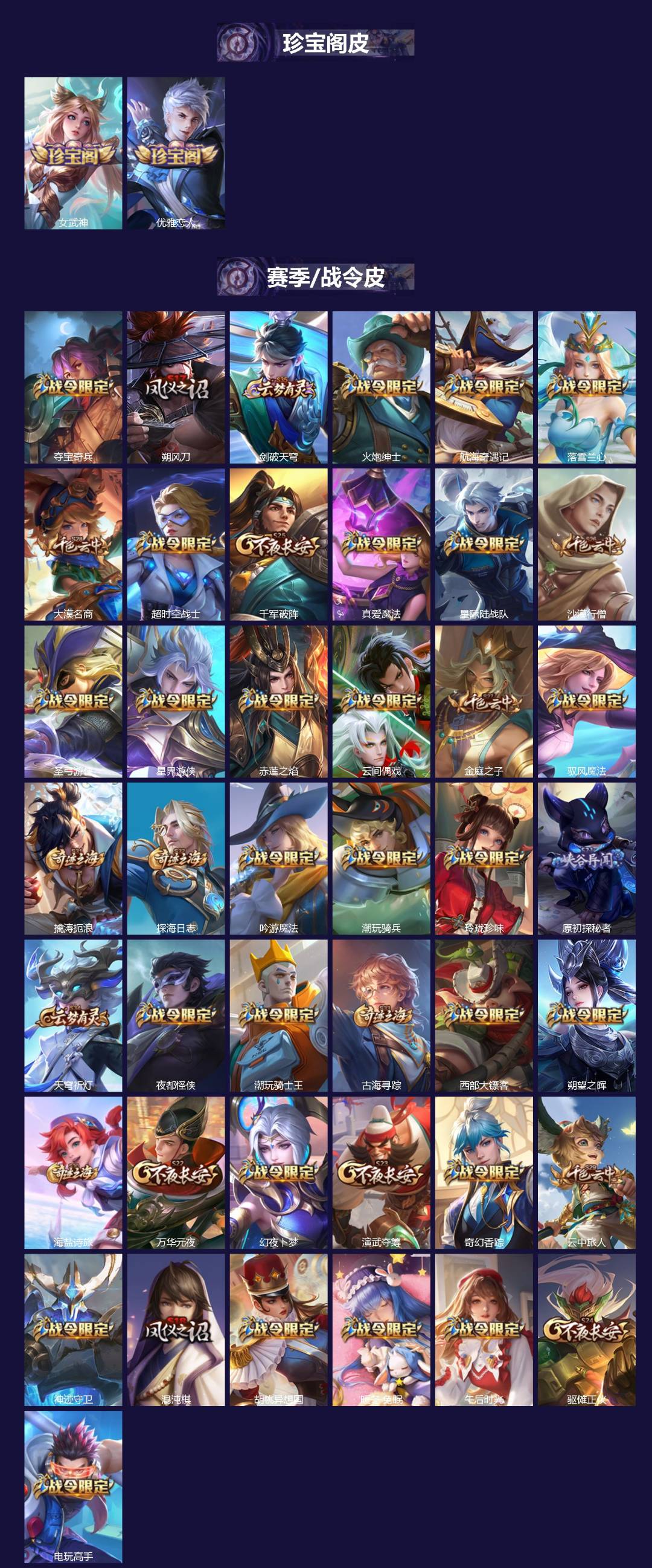 WZCMW460524王者荣耀账号详情图2