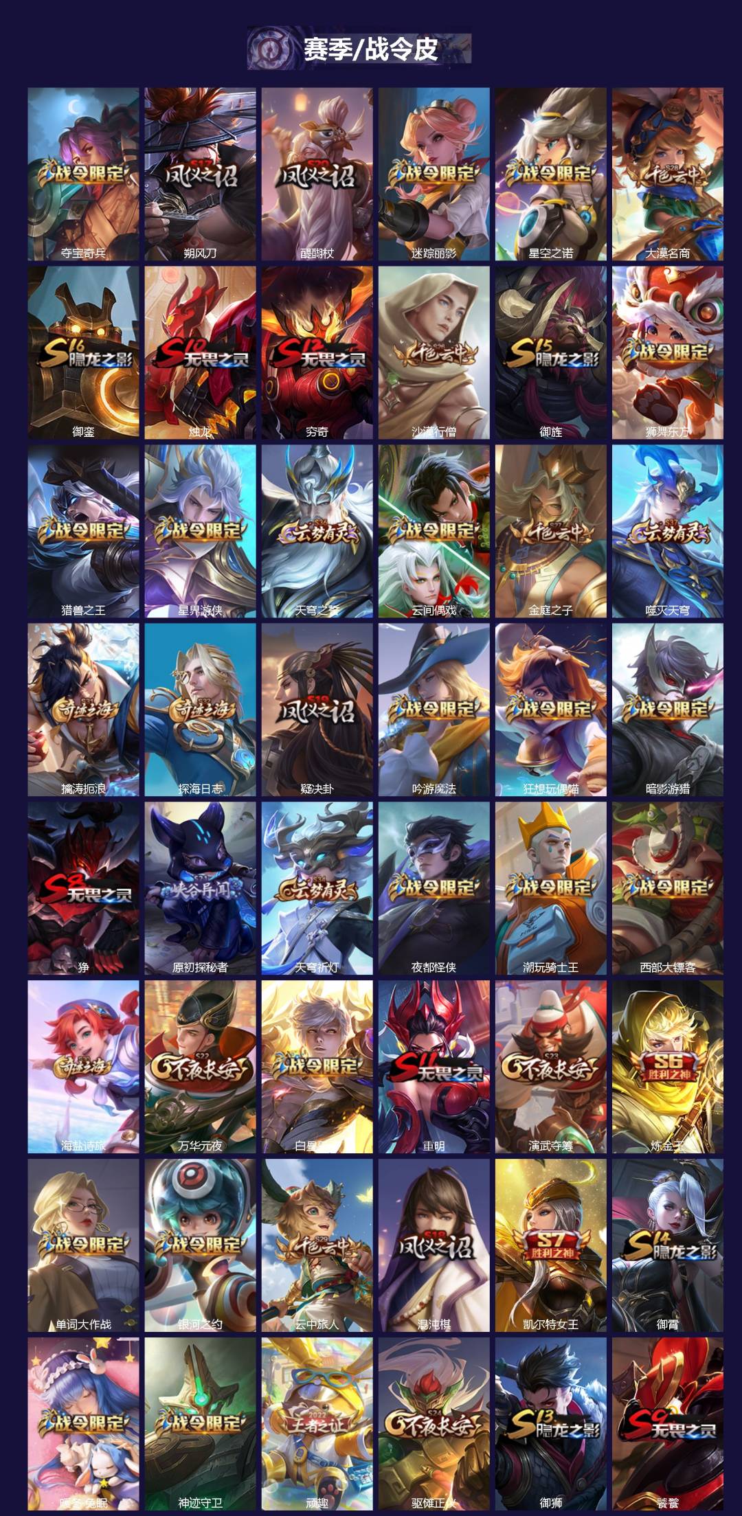 WZQM460164王者荣耀账号详情图3