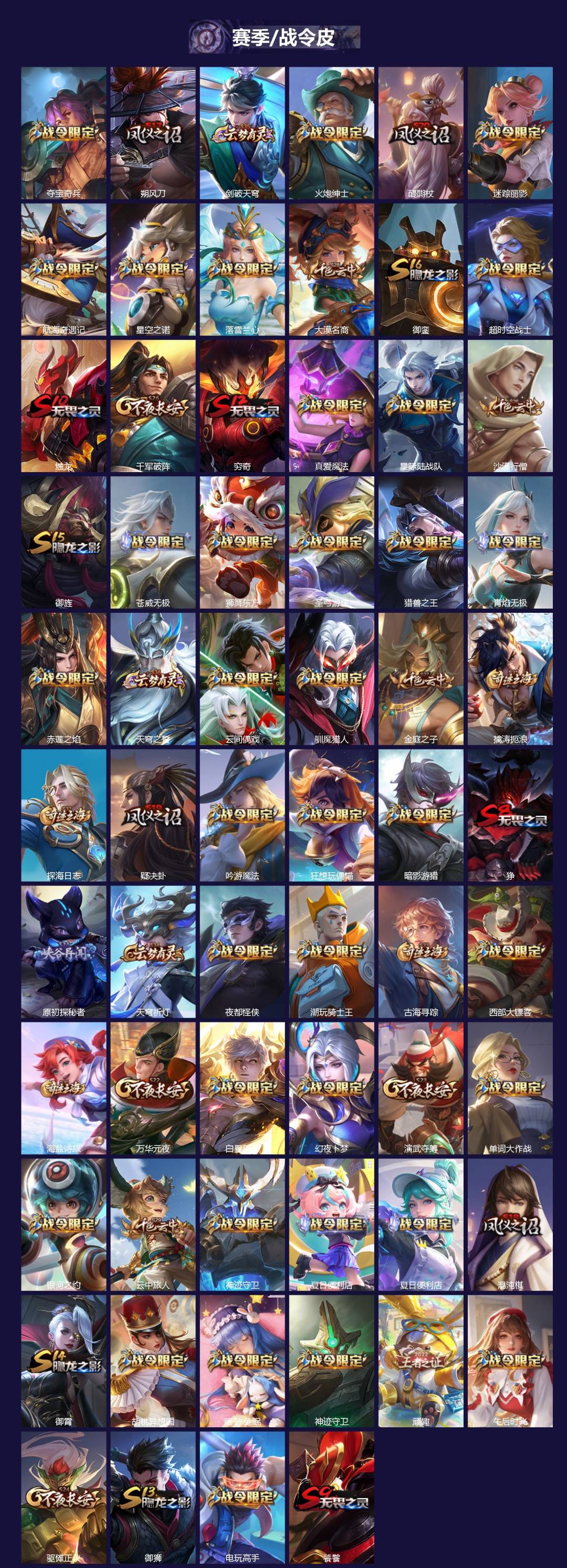 WZQM460230王者荣耀账号详情图4