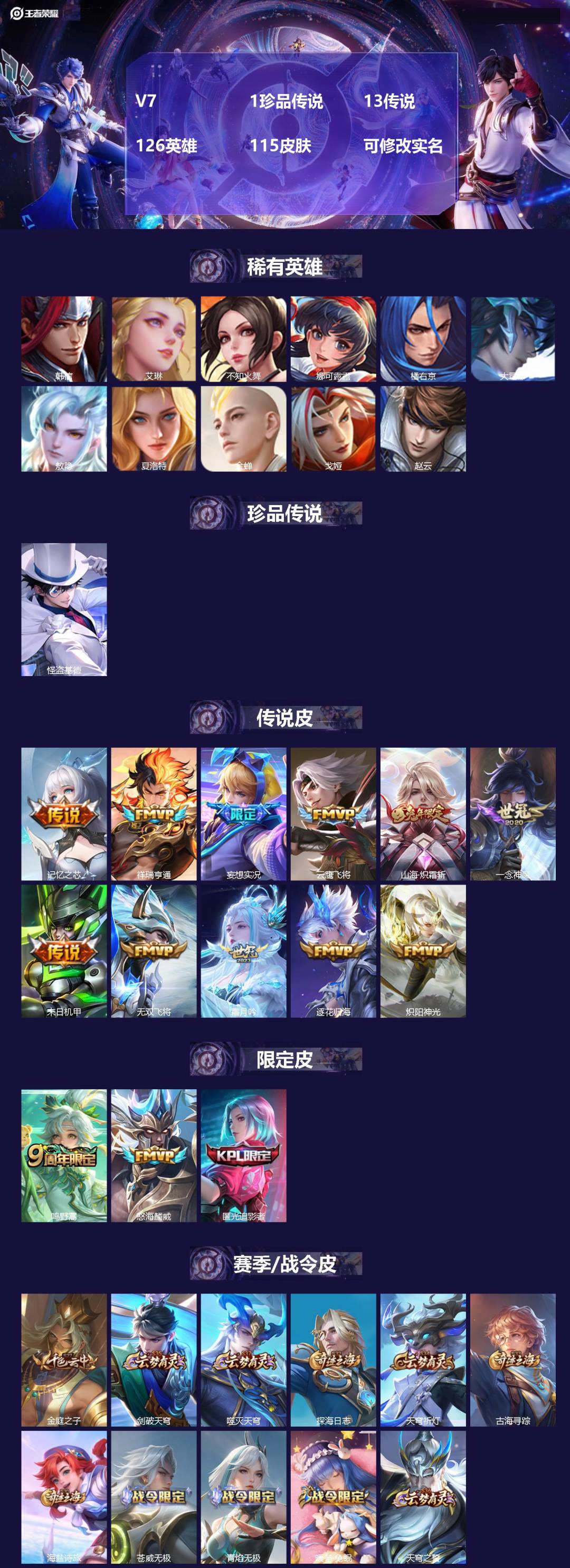 王者荣耀账号苹果QQ126英雄-115皮肤-[]V7 1珍品传说 13传说 126英雄 115皮肤 可修改实名 
【英雄