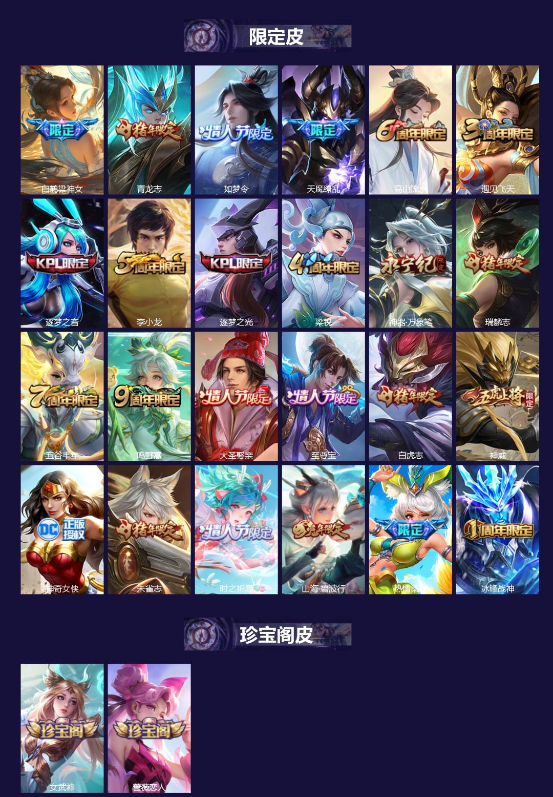 WZQM460791王者荣耀账号详情图3