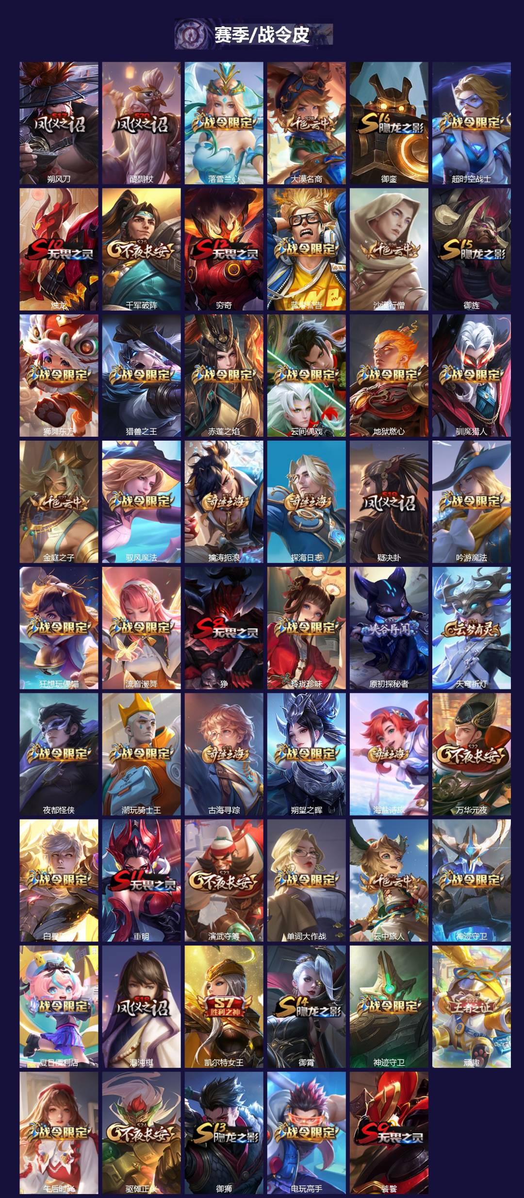 WZQM460791王者荣耀账号详情图4