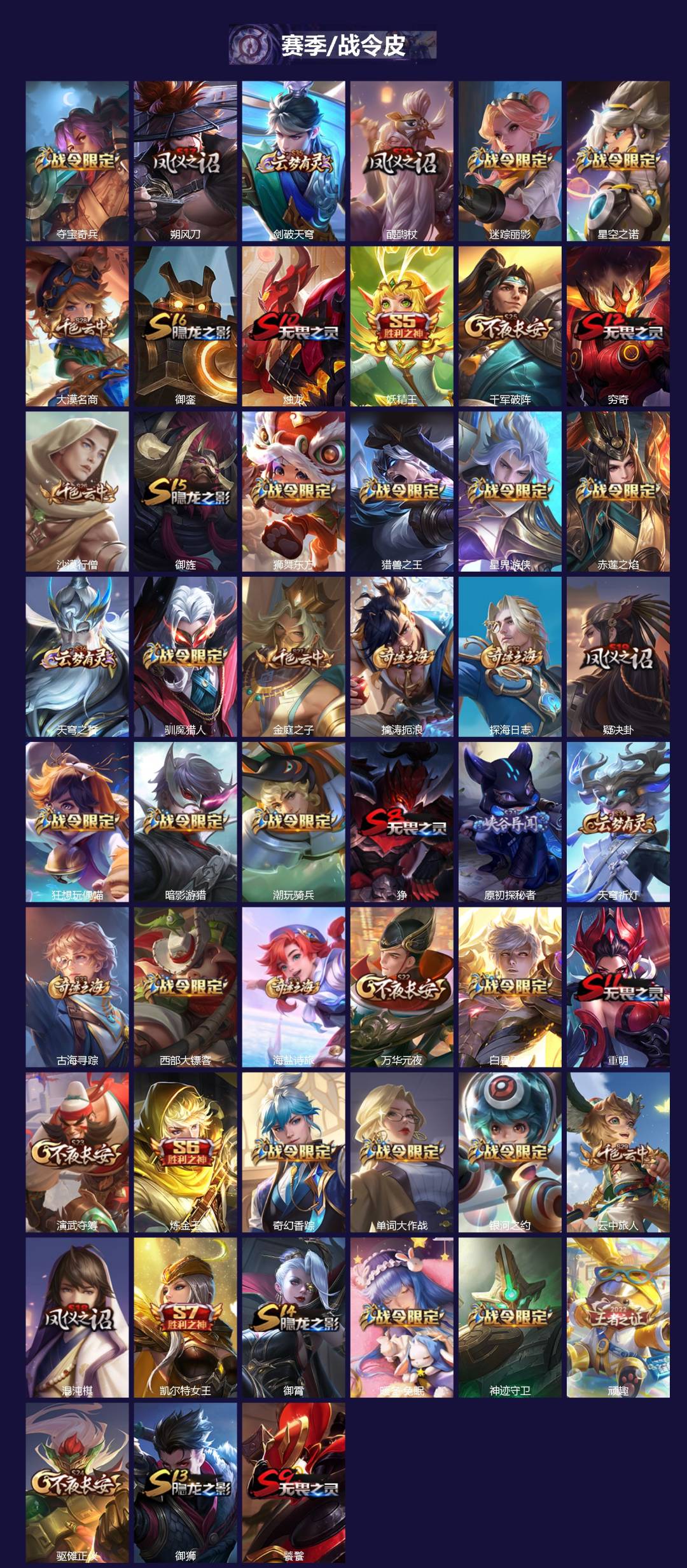 WZCMW460794王者荣耀账号详情图2