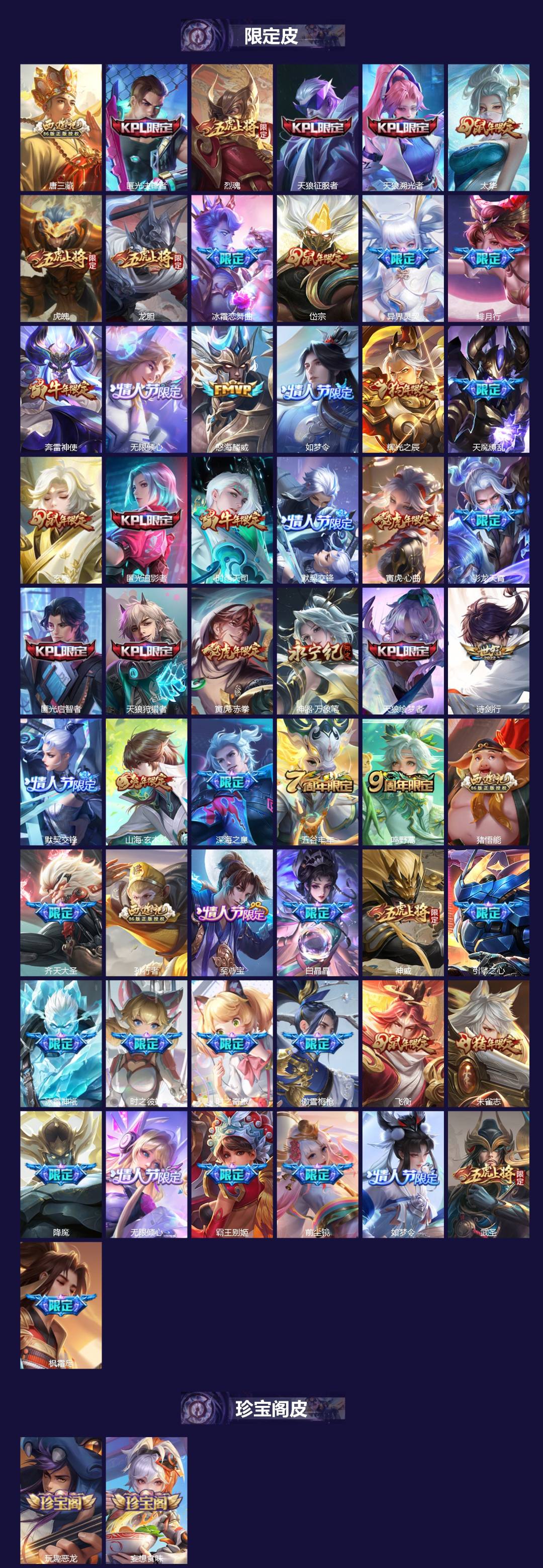 WZQM460843王者荣耀账号详情图4