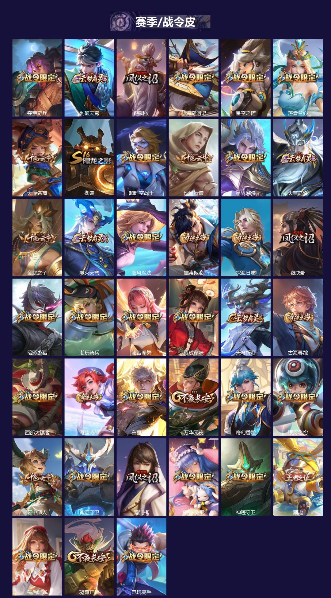 WZQM460843王者荣耀账号详情图5