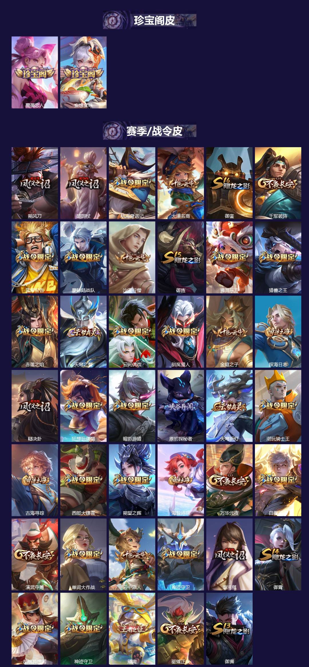 WZQM460868王者荣耀账号详情图3