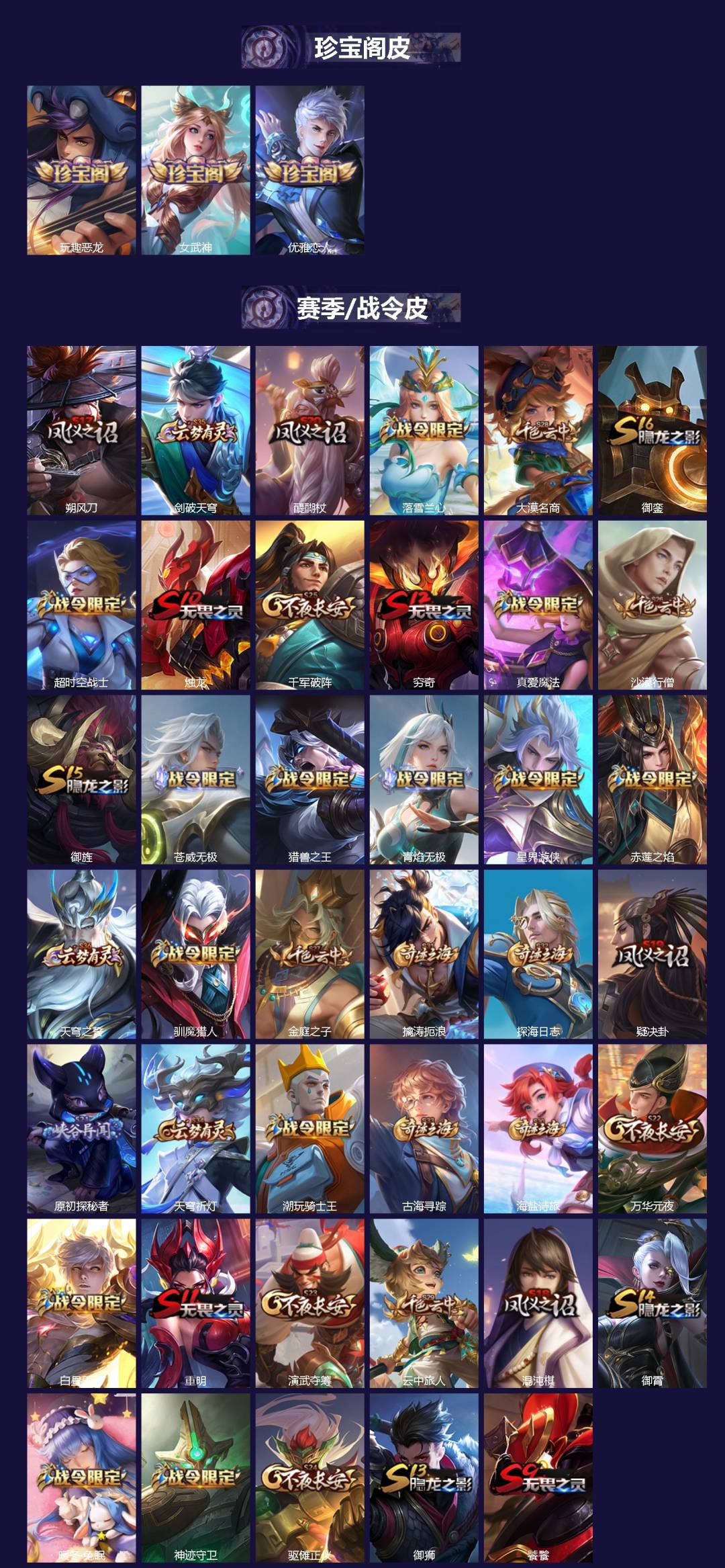 WZCMW460901王者荣耀账号详情图2