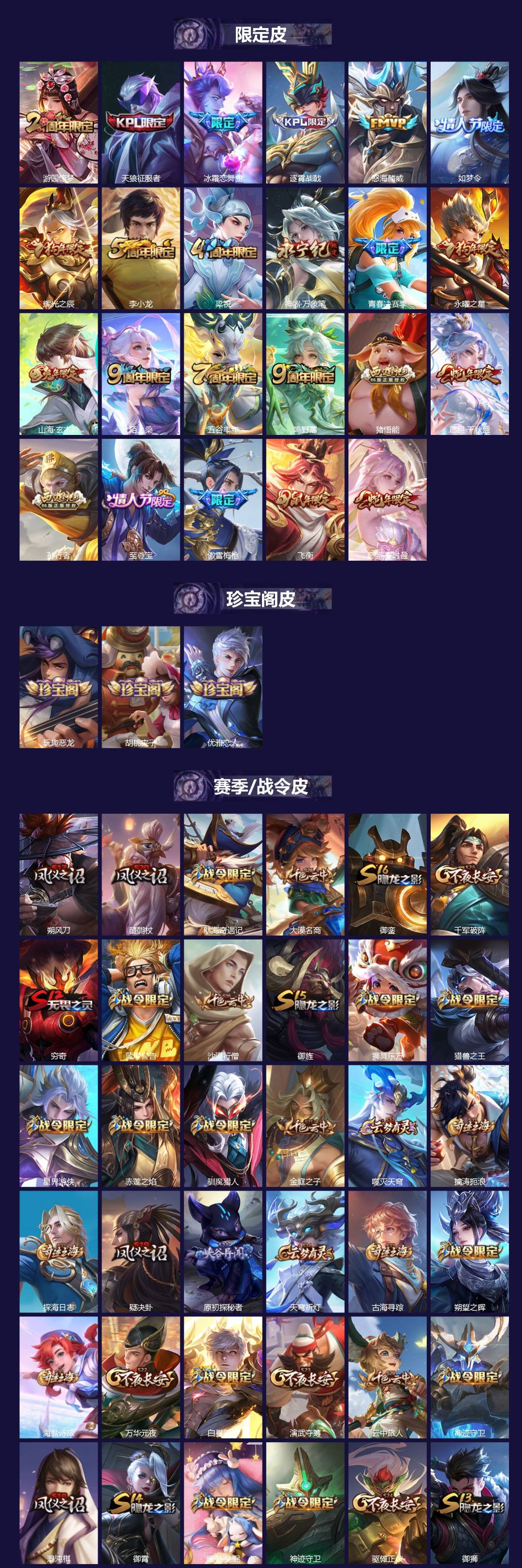 WZQM460940王者荣耀账号详情图3