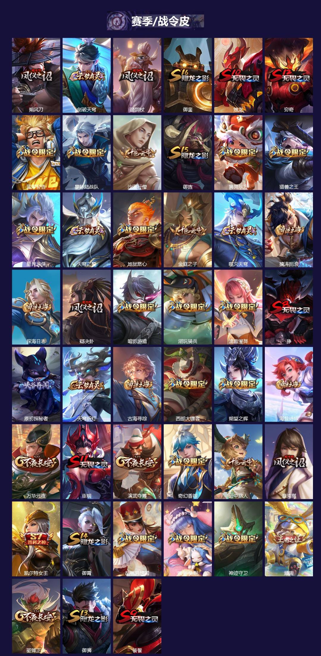 WZCMW460992王者荣耀账号详情图3