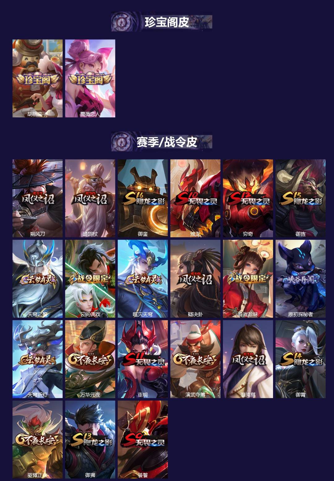 WZCMW460997王者荣耀账号详情图2