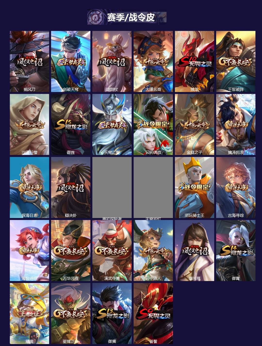 WZCMW461021王者荣耀账号详情图2