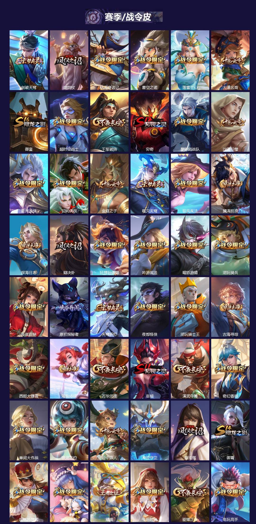 WZCMW461043王者荣耀账号详情图2