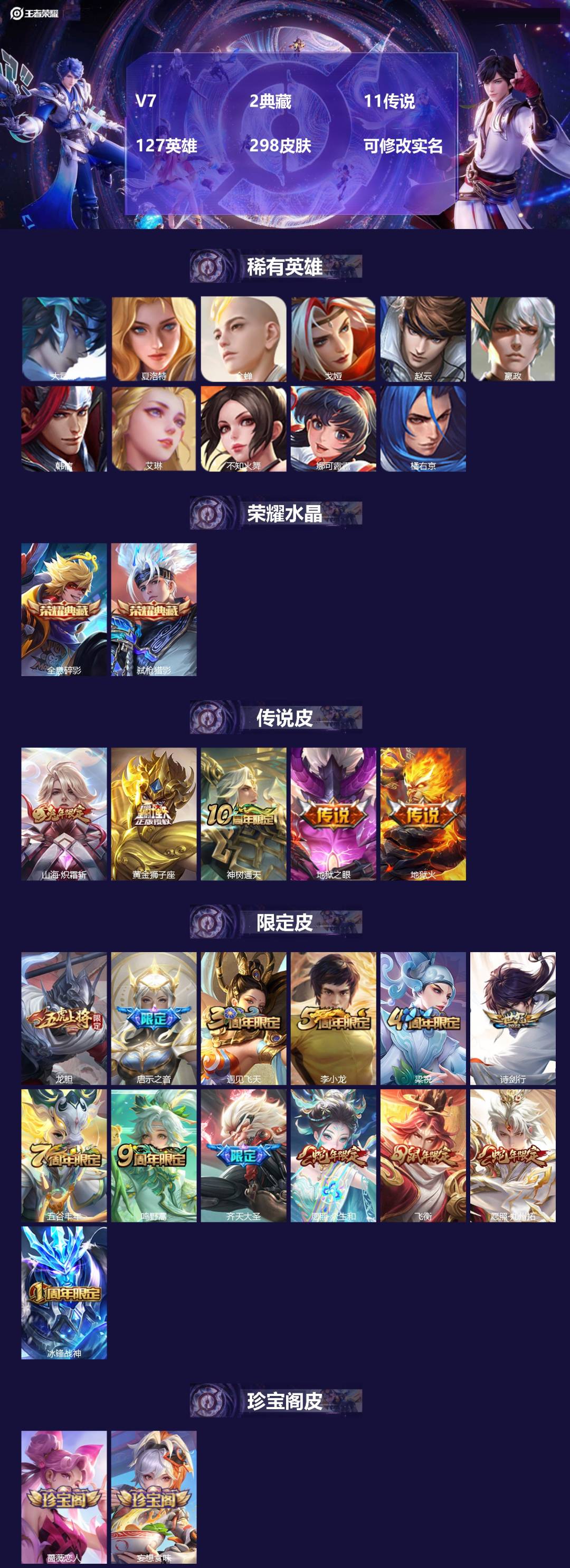 王者荣耀账号苹果QQV7 2典藏 11传说 127英雄 298皮肤 可修改实名 
【英雄全皮】孙权全皮,蚩奼全皮,钟馗全
