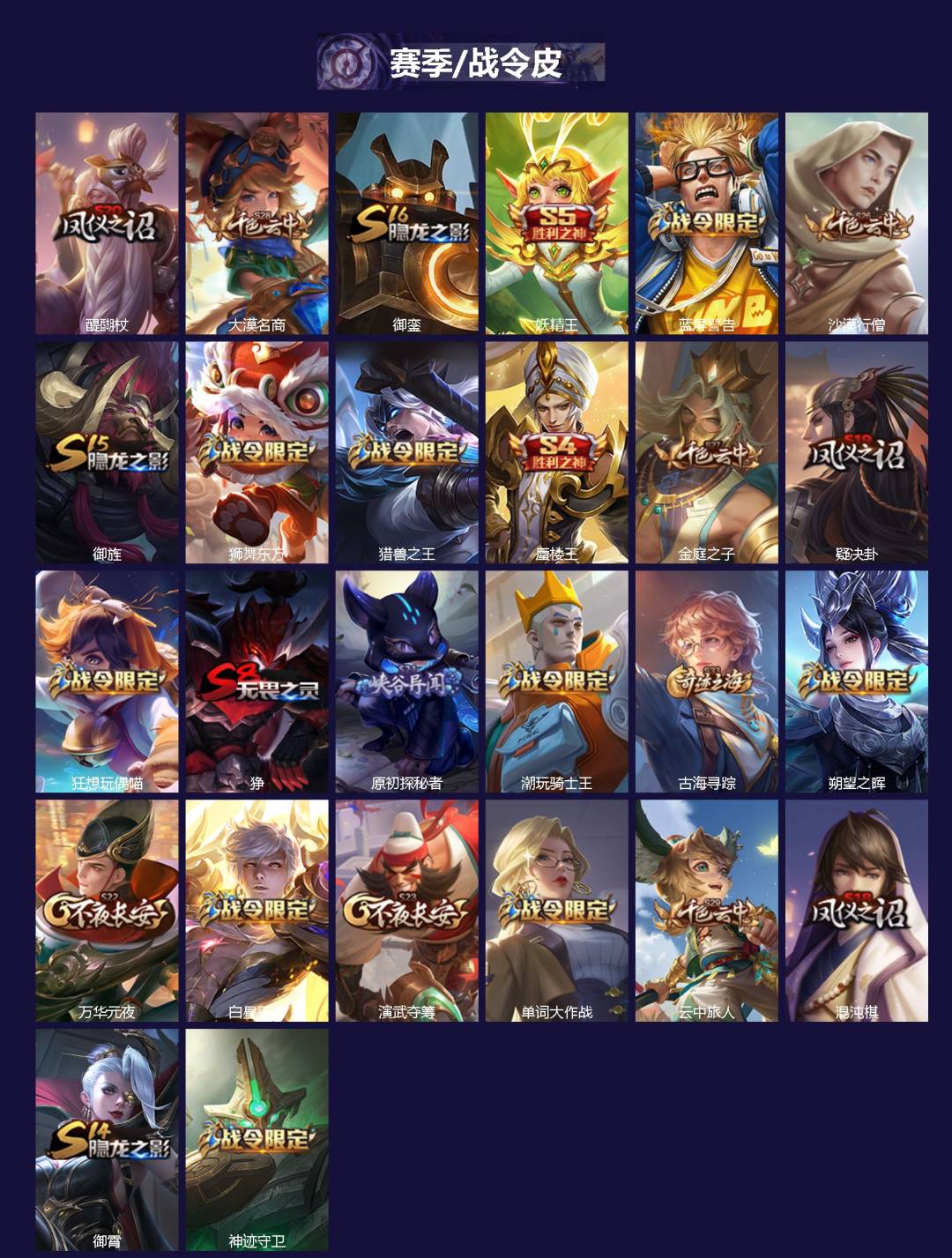 WZCMW461066王者荣耀账号详情图2