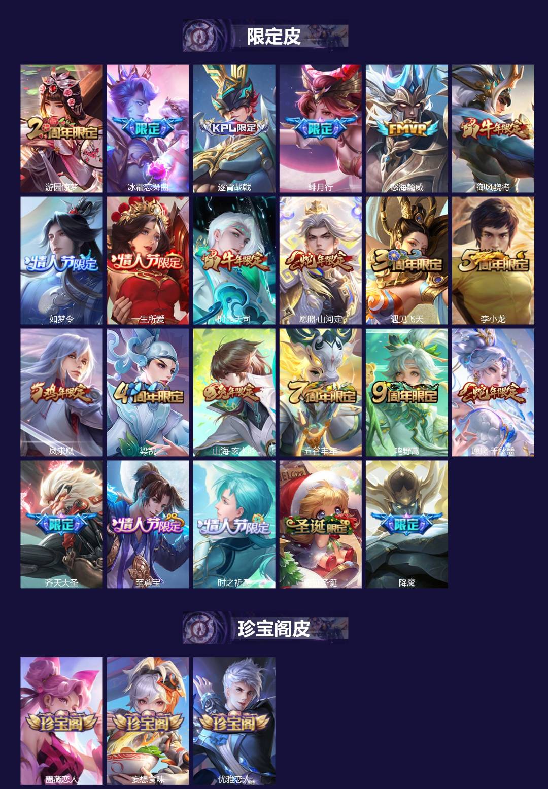 WZQM461080王者荣耀账号详情图3