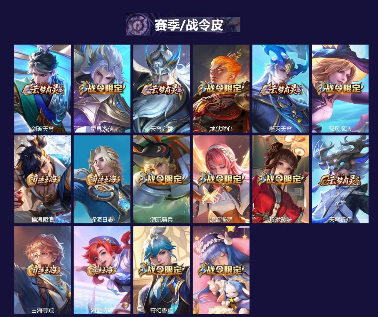 WZQM461088王者荣耀账号详情图3