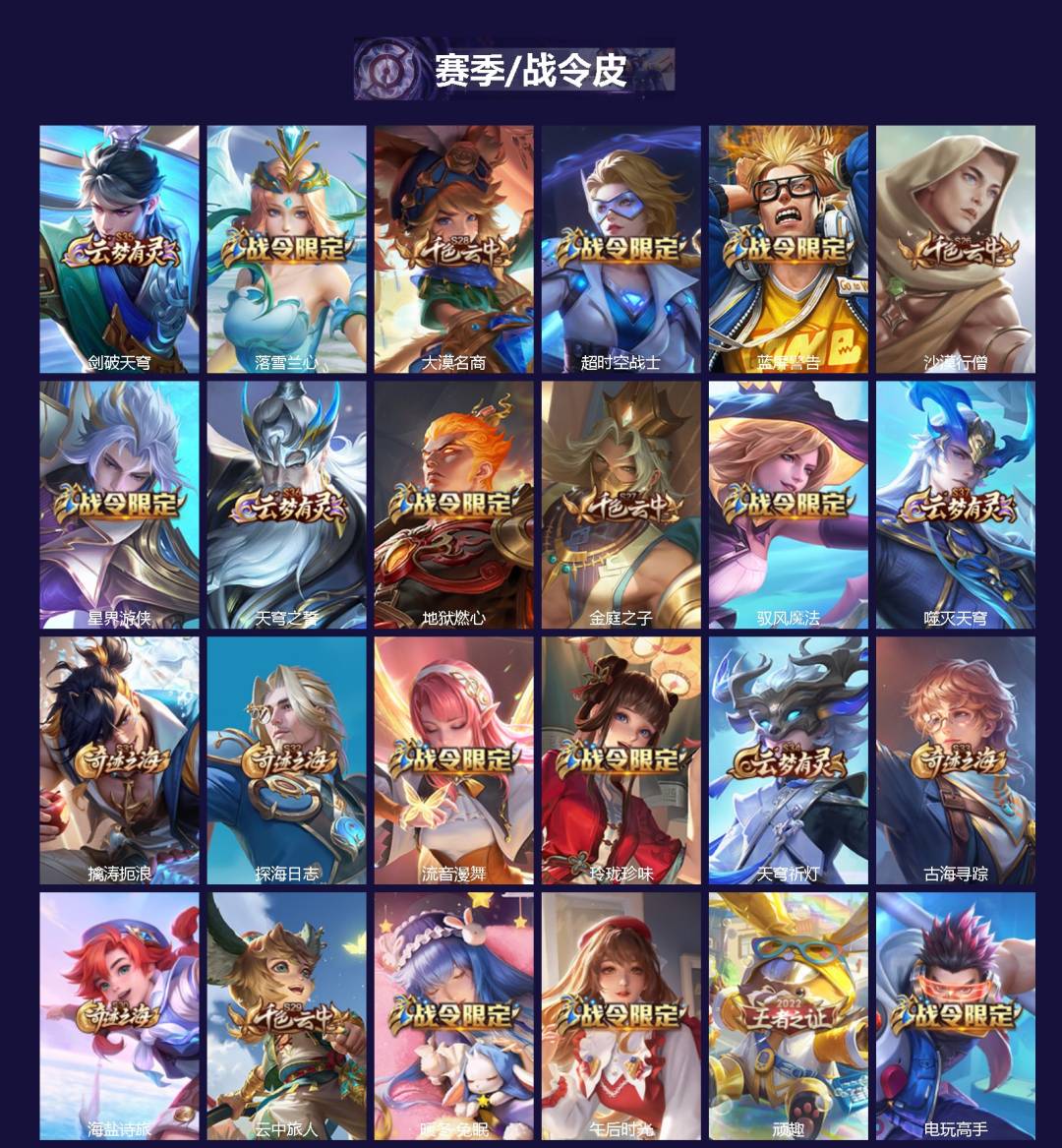 WZQM462927王者荣耀账号详情图3