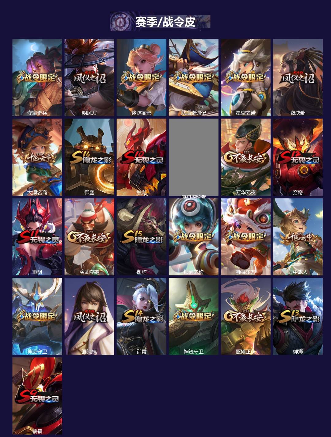 WZQM463016王者荣耀账号详情图3