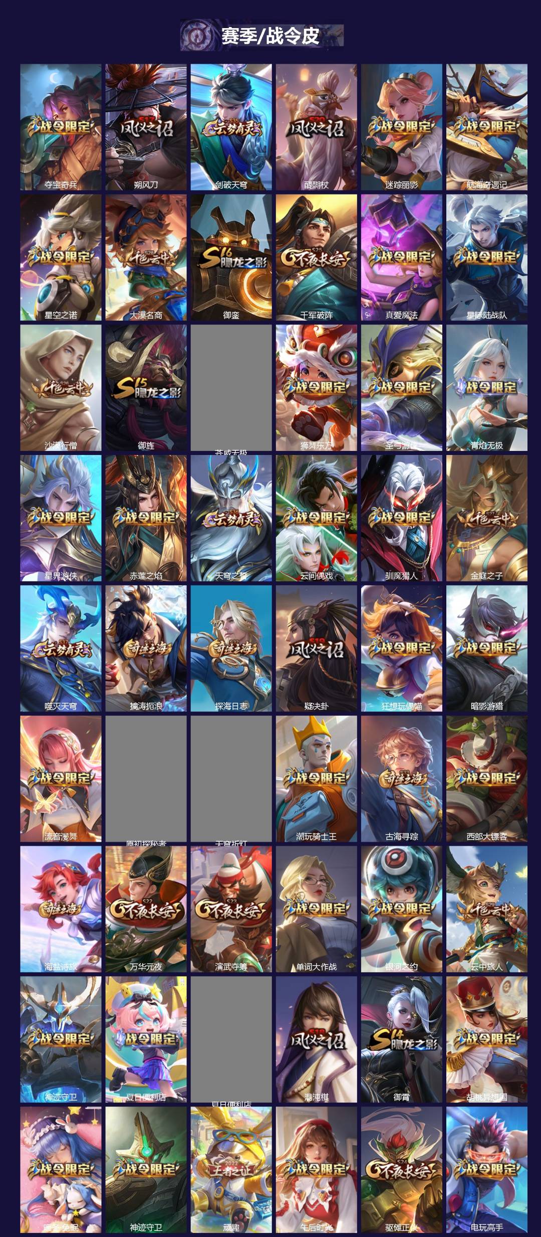 WZQM463025王者荣耀账号详情图3