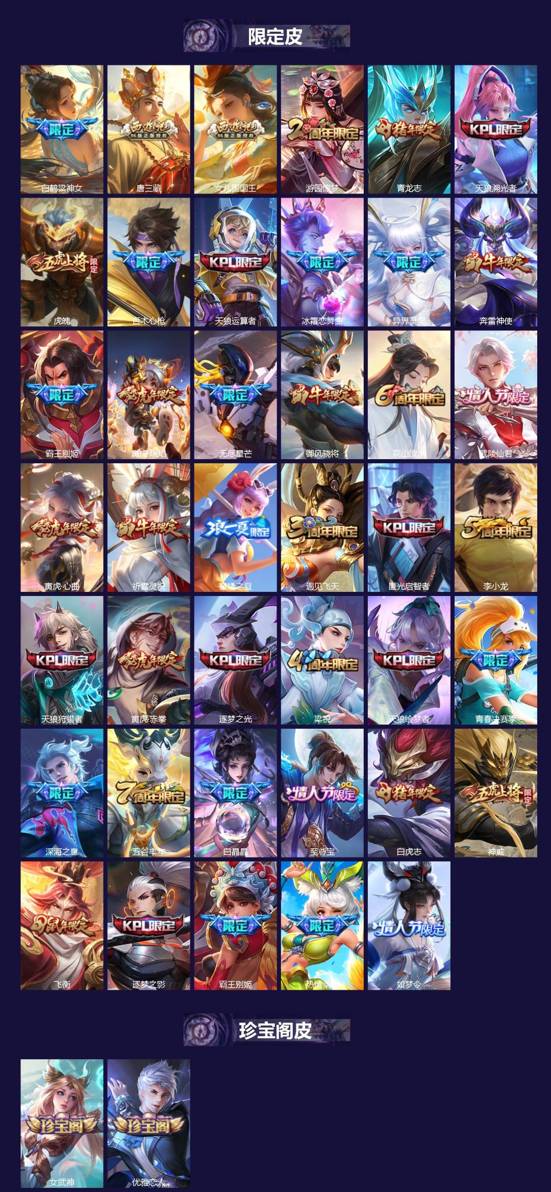 WZQM463028王者荣耀账号详情图3