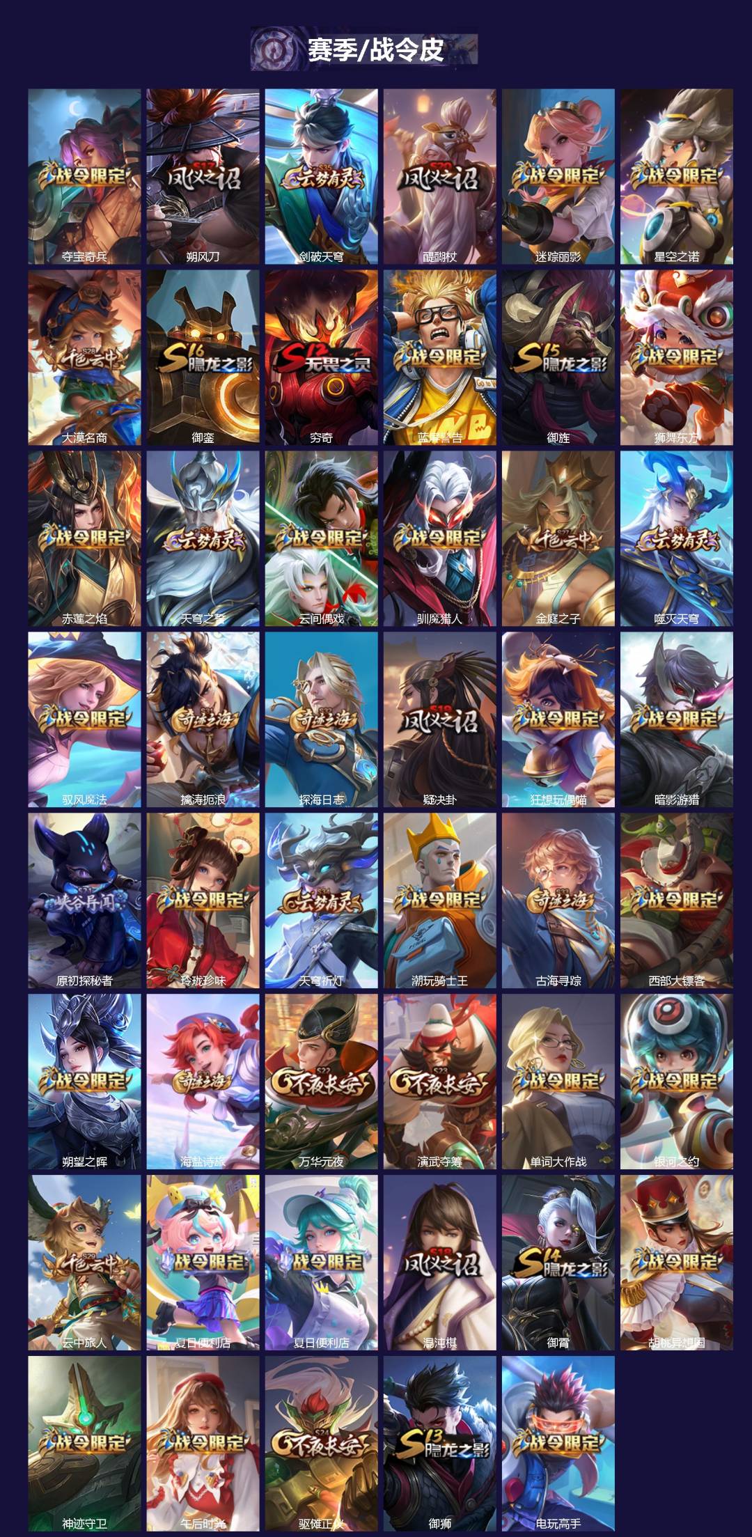 WZQM463213王者荣耀账号详情图4