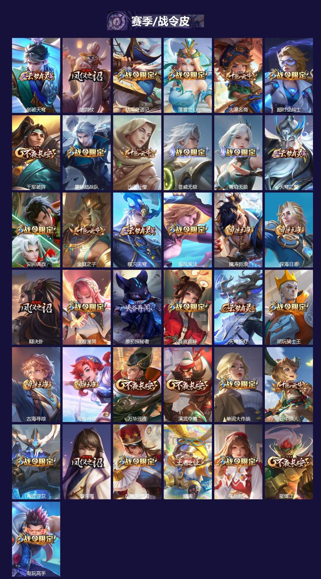 WZQM463269王者荣耀账号详情图3