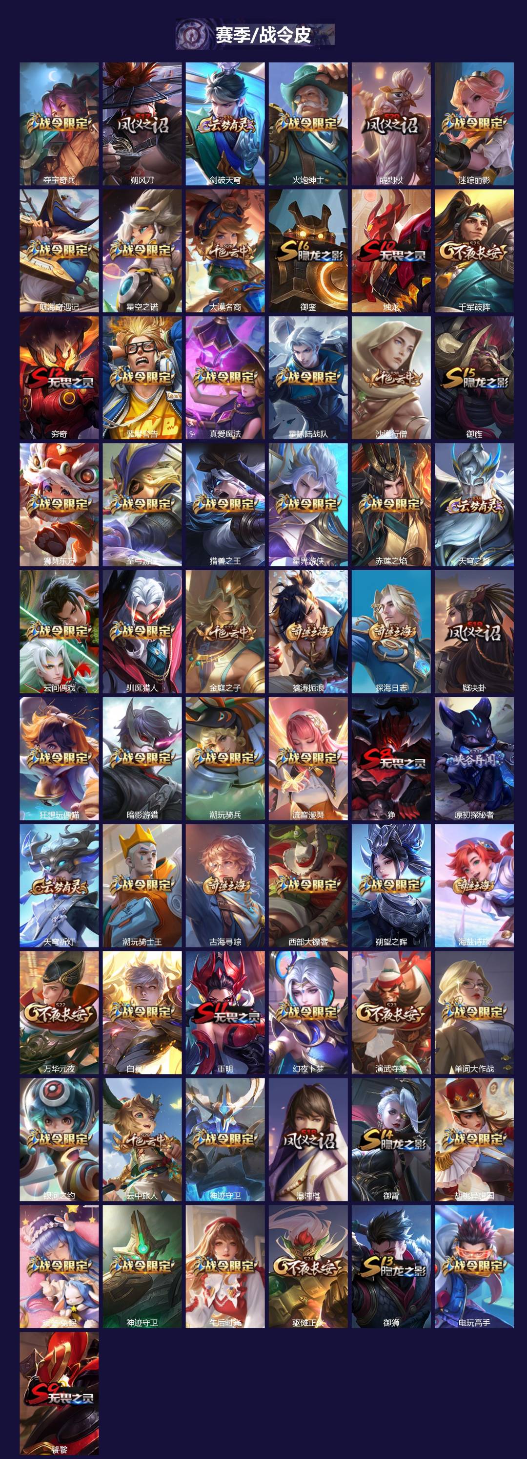 WZQM463368王者荣耀账号详情图3