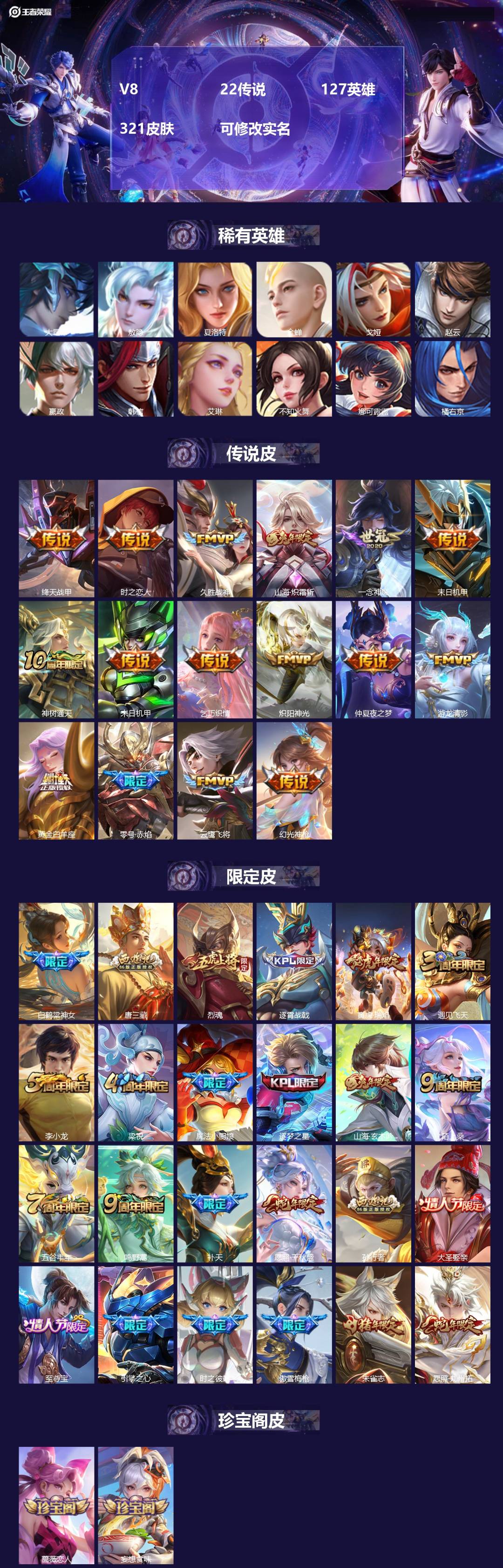 王者荣耀账号安卓QQ[15754913]V8 22传说 127英雄 321皮肤 可修改实名 
【英雄全皮】:李信全皮,蒙
