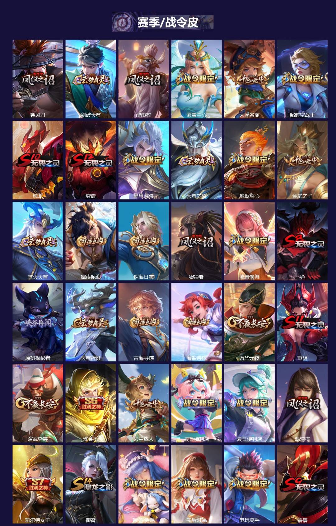 WZQM463829王者荣耀账号详情图3