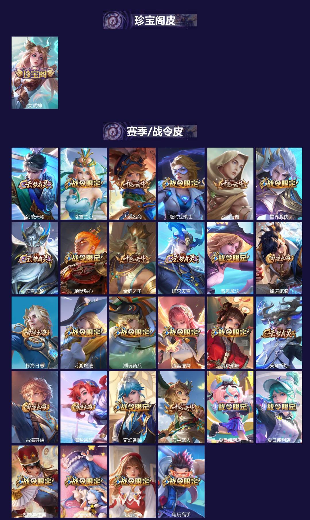 WZQM463874王者荣耀账号详情图3