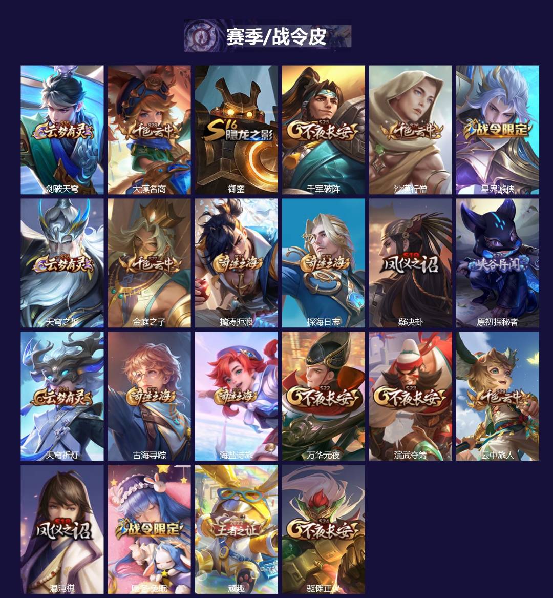 WZQM453524王者荣耀账号详情图3