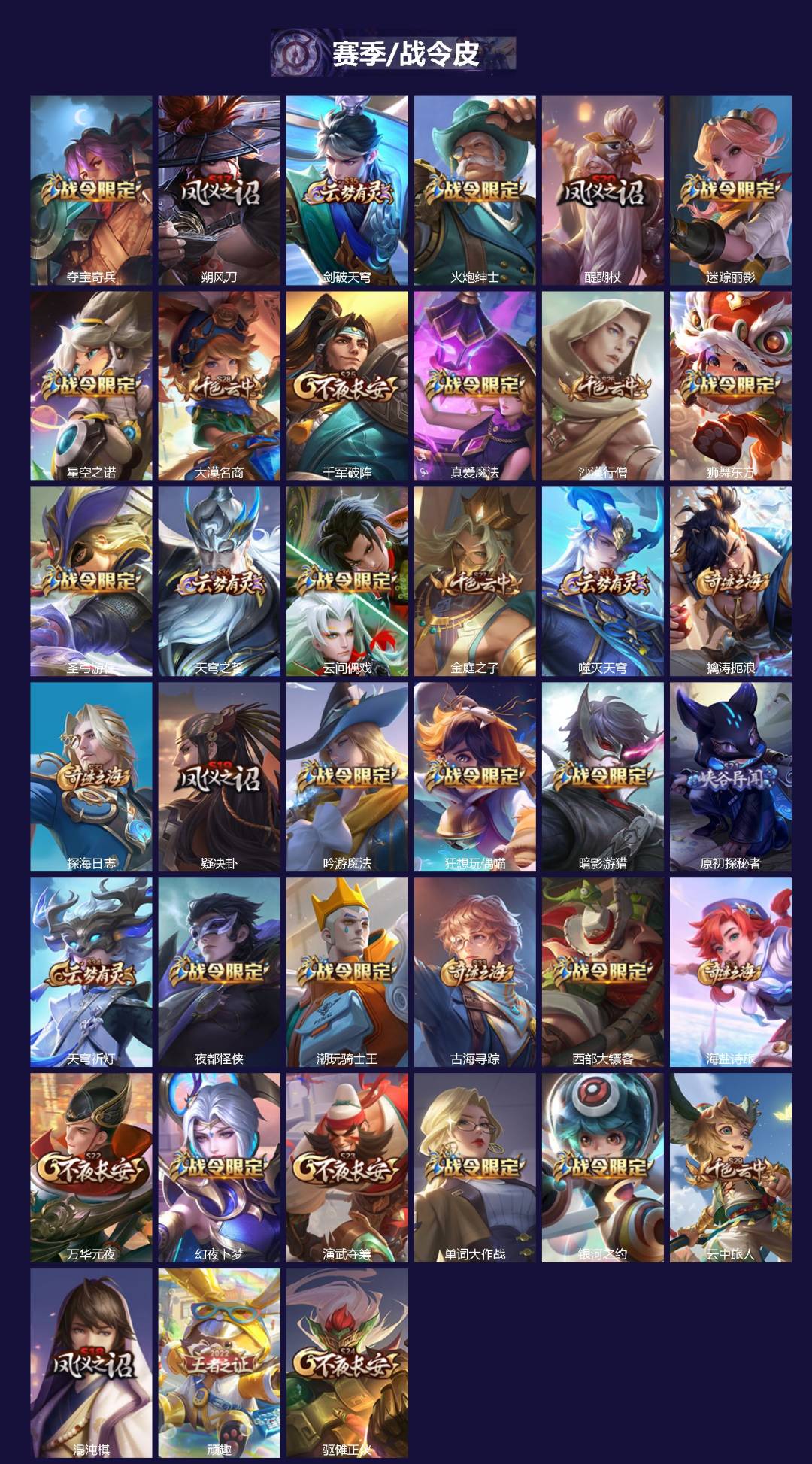 WZQM464820王者荣耀账号详情图3