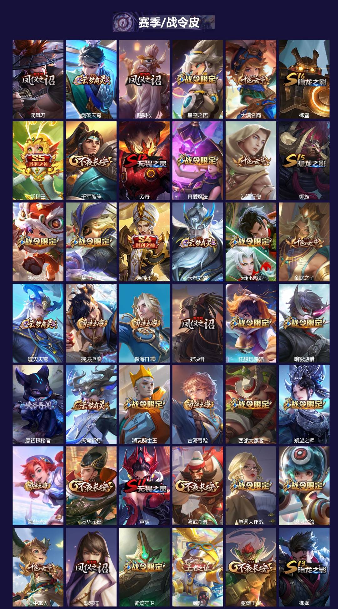 WZQM464834王者荣耀账号详情图3