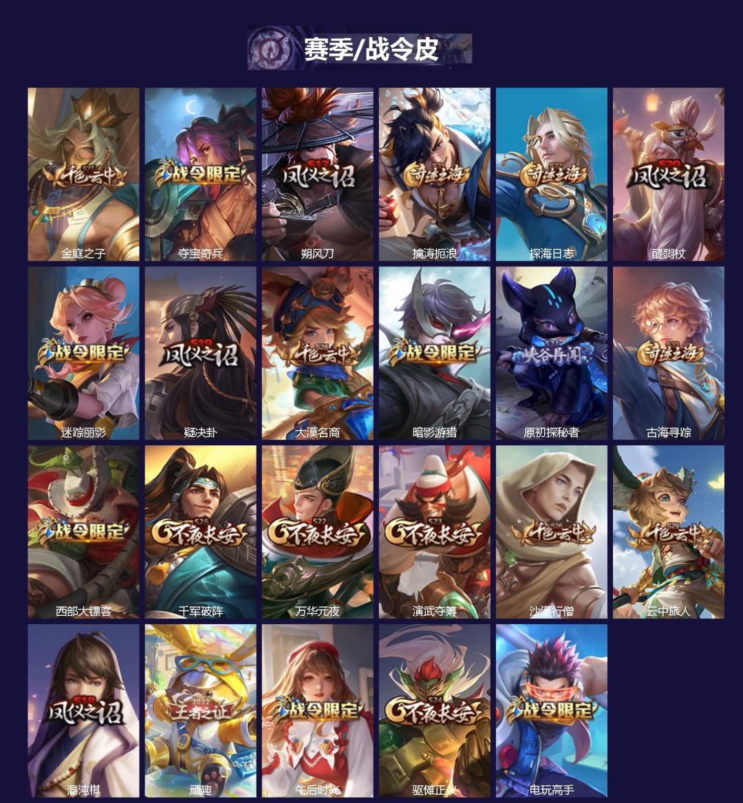 WZQM464949王者荣耀账号详情图3