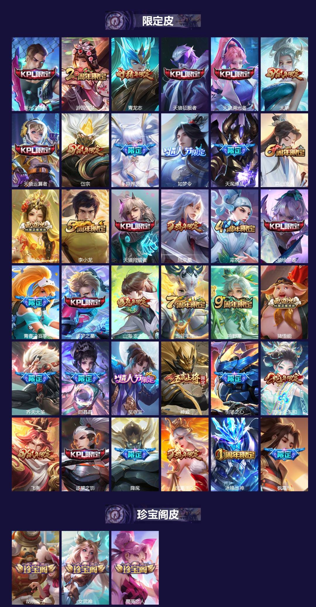 WZQM464961王者荣耀账号详情图3