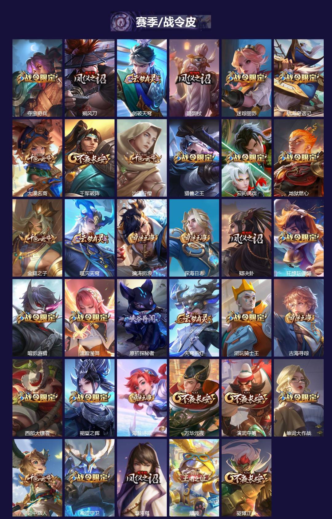 WZQM464961王者荣耀账号详情图4