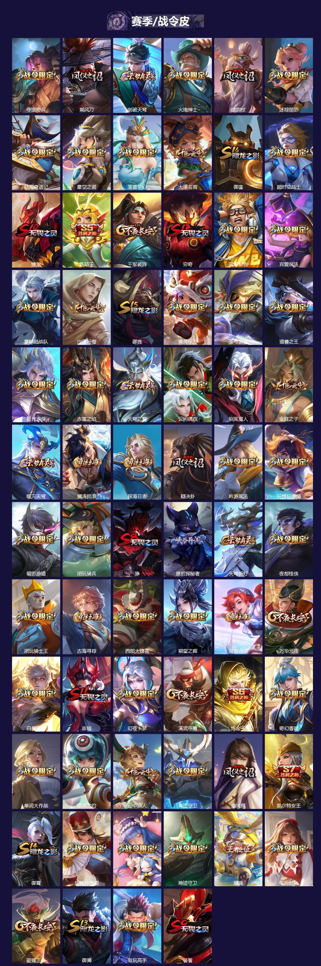 WZQM464969王者荣耀账号详情图4